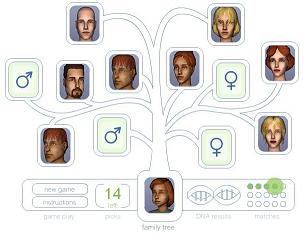 Familytree