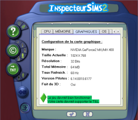 Inspecteur Sims 2